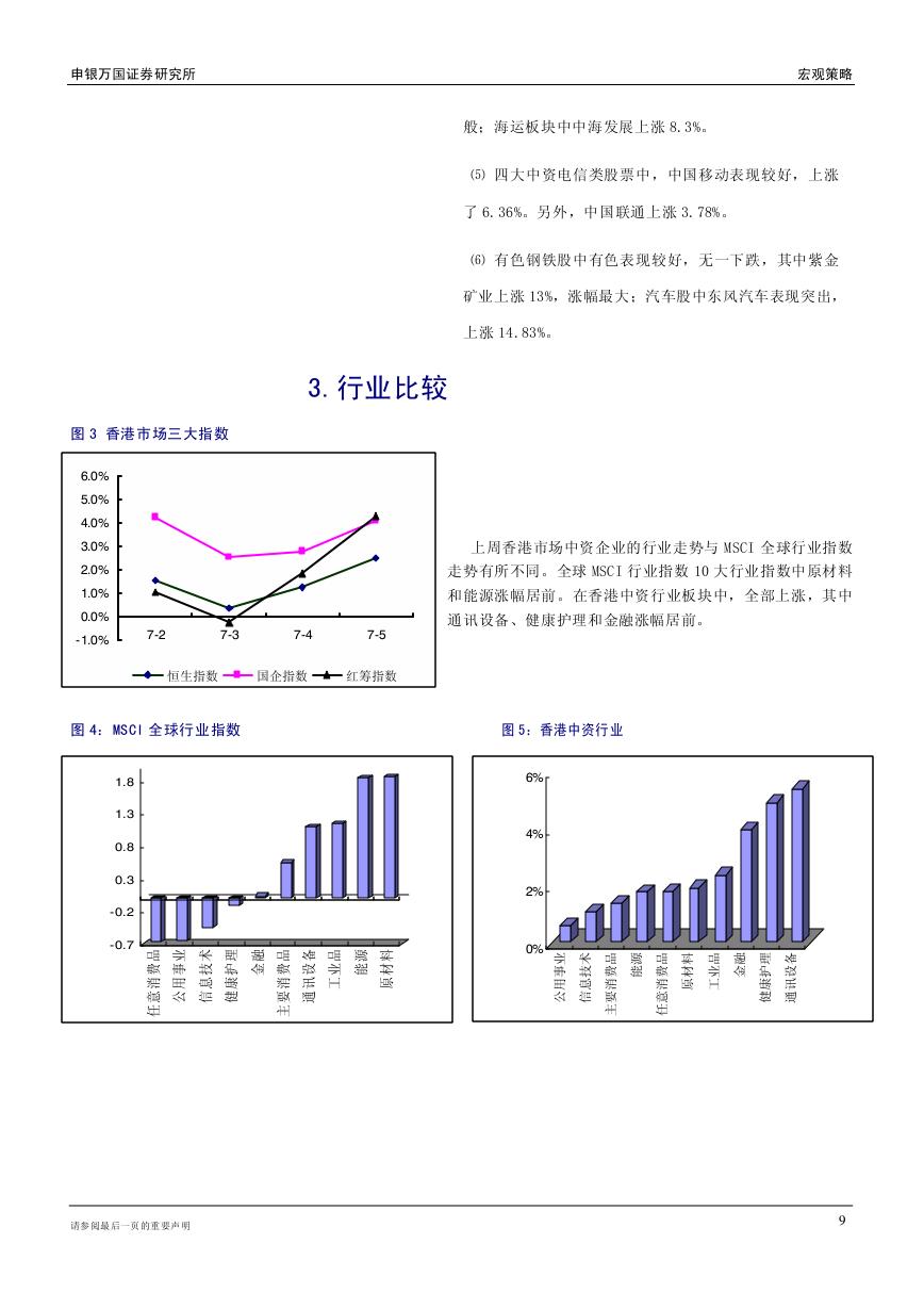 点看全图