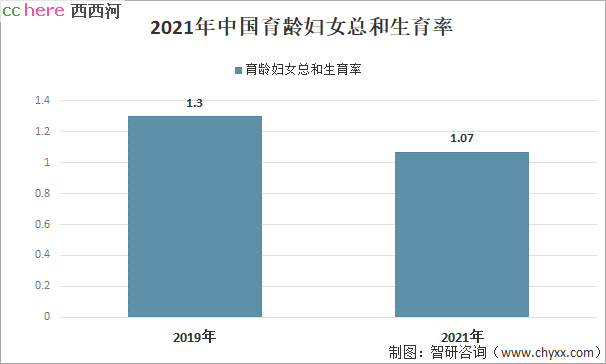 点看全图