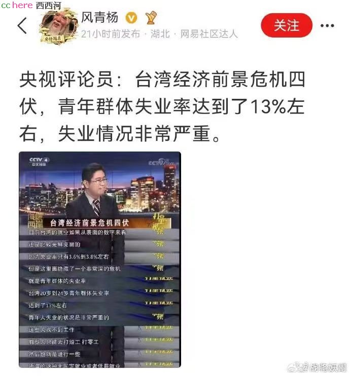 点看全图