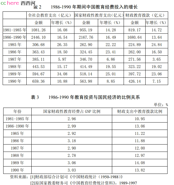 点看全图