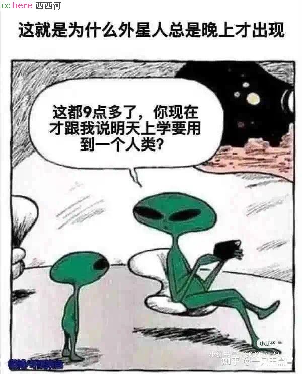 点看全图