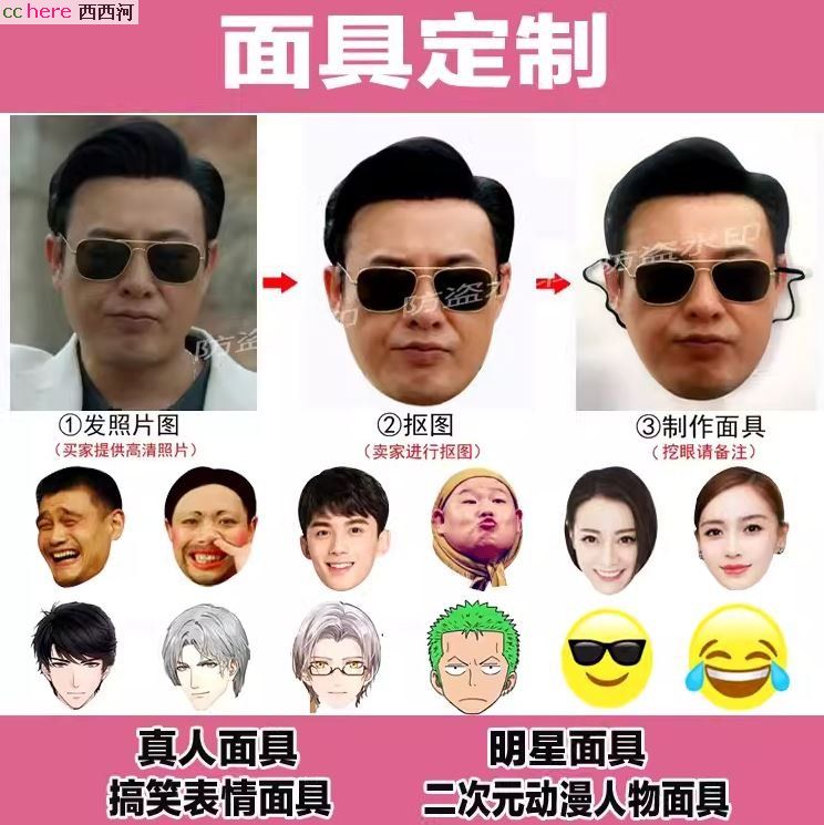 点看全图