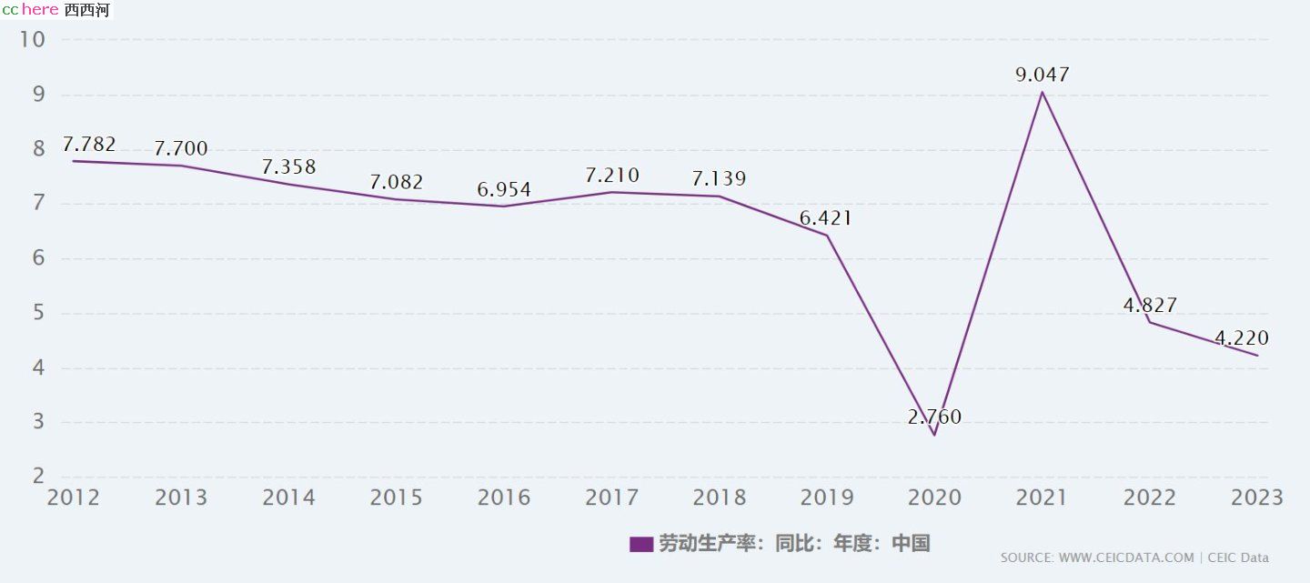 点看全图